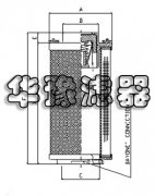 PALL頗爾濾芯HC2218FKP4H