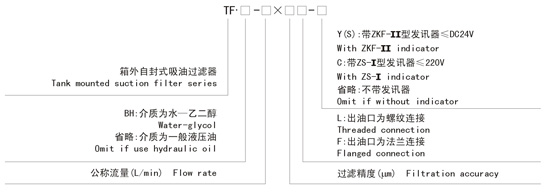 自封式吸油過濾器型號說明